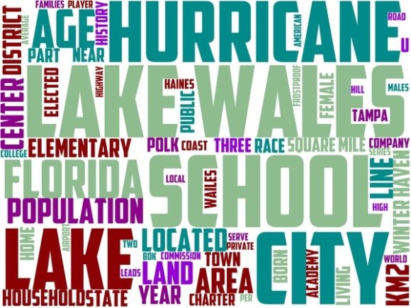 Discover the Magic of Lake Wales Wordart Sticker