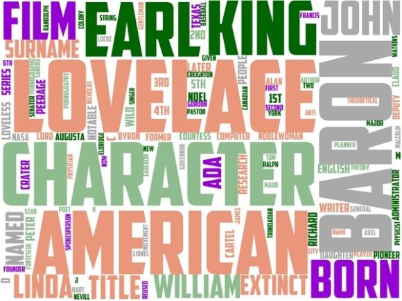 Discover the Magic of Loveland Wordart Book Cover