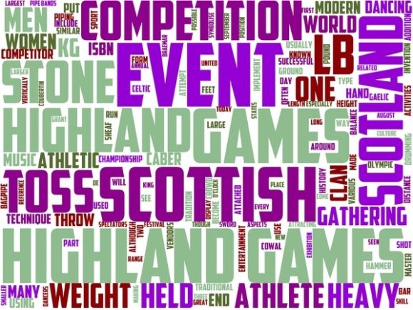 Highland Games Wordart Banner: A Versatile Design for Creative Projects