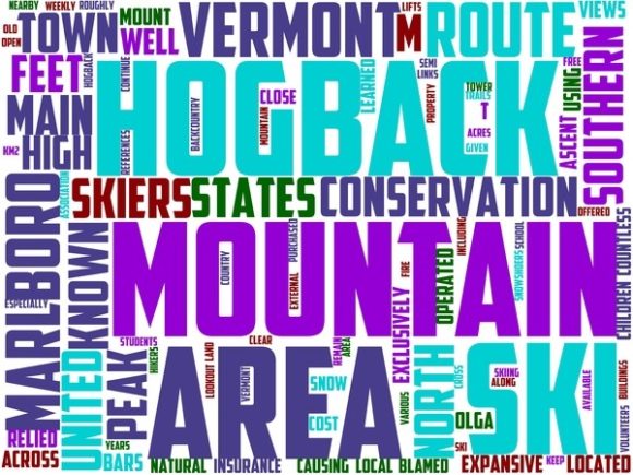 Hogback Mountain Wordart Wallpaper: A Creative Tool for Modern Design