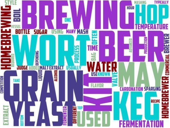 Homebrewing Wordart Crafting: A Creative Journey into Beautiful Hand-Drawn Wordclouds