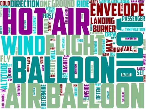 Hot Air Ballooning Wordart Background: A Versatile Design Tool for Creativity and Expression