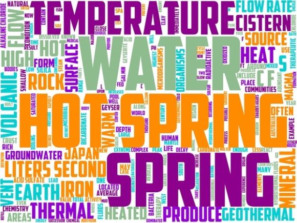 Hot Springs Wordart Wallpaper: A Strategic Tool for Creative and Business Success