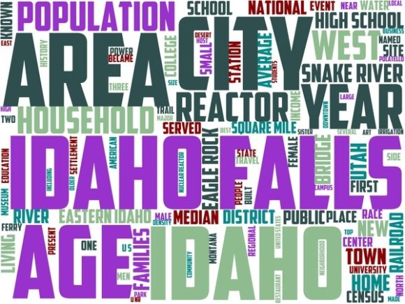Idaho Falls Wordart Book Cover: A Creative Resource for Design Enthusiasts
