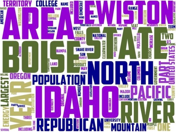 Idaho Wordart Wallpaper
