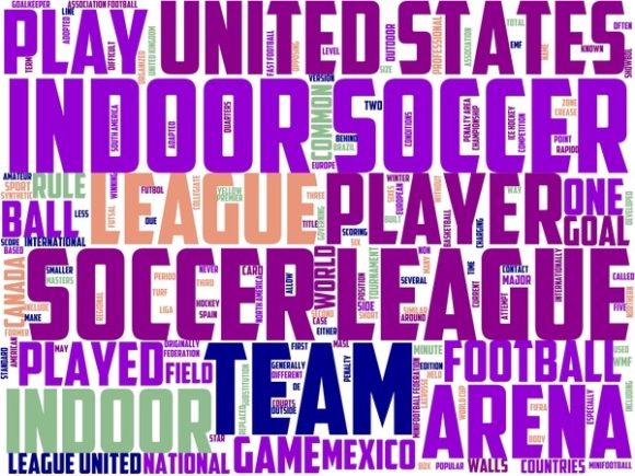 Indoor Soccer Wordart Background