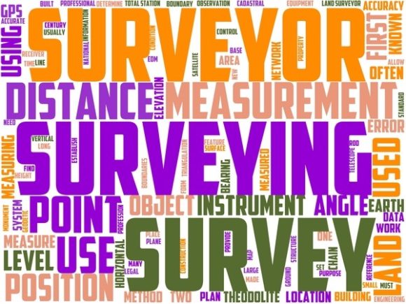 Land Surveyor Wordart Print: A Creative Tool for Modern Design and Expression
