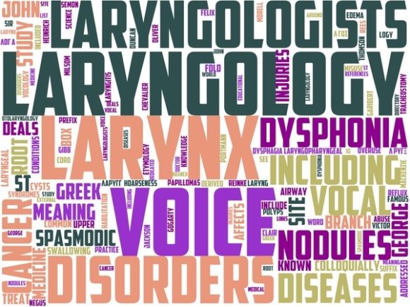Laryngology Wordart Background: A Creative Tool for Modern Design