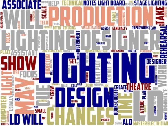 Lighting Designer Wordart Tshirt: A Creative Tool for Everyday Use