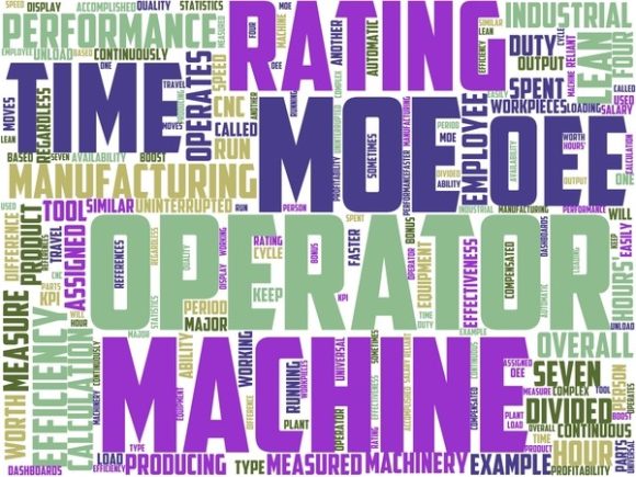 Machine Operator Wordart Book Cover: A Creative Tool for Designers and Entrepreneurs