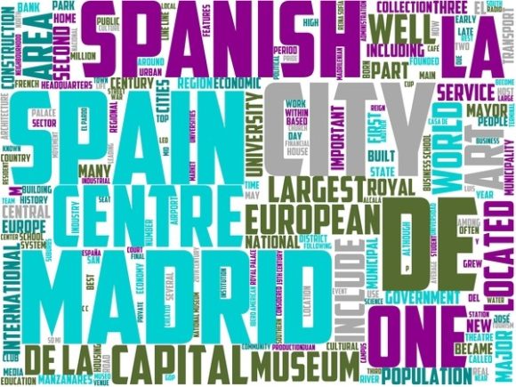Madrid Wordart Wallpaper