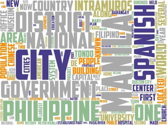 Manila Wordart Sublimation