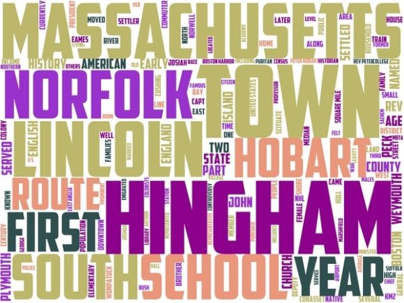 The Hingham Wordart Tumbler: A Versatile Tool for Creative Design