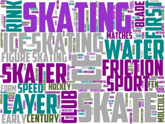 The Ice Skating Wordart T-Shirt: A Creative Fusion of Art and Fashion