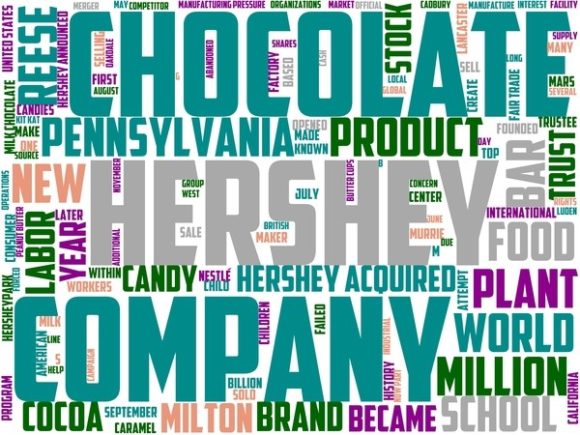 Transform Your Creative Projects with the Hershey Wordart Banner and Colorful Wordcloud Designs