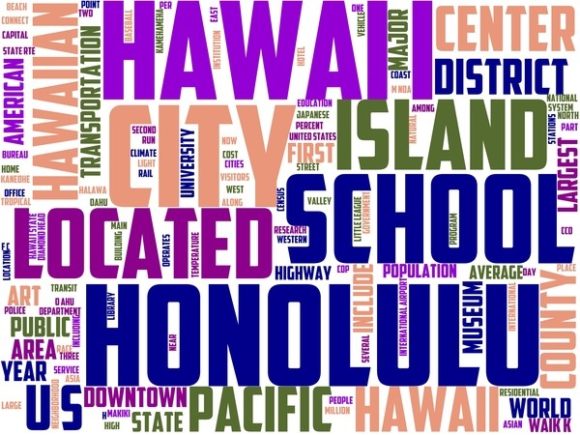 Unleashing Creativity with Honolulu Wordart Print