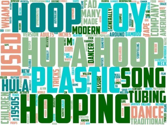 Wordart Sublimation for Hula Hooping